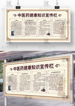 医院中医药健康知识宣传展板宣传栏