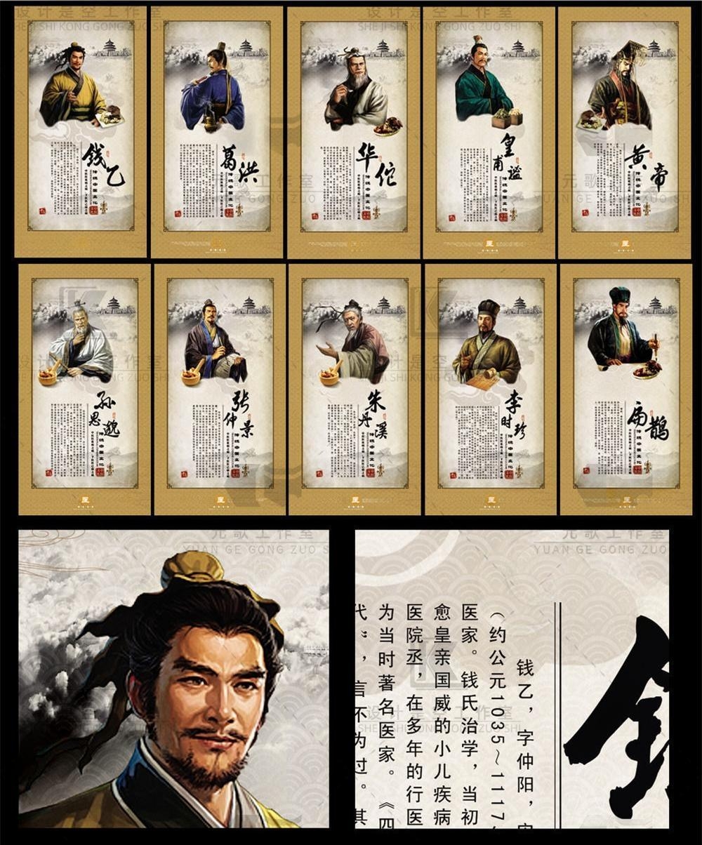 中医养生古代名医挂画文化墙钱乙葛洪华佗皇甫谧黄帝孙思邈张仲景朱丹溪扁鹊李时珍