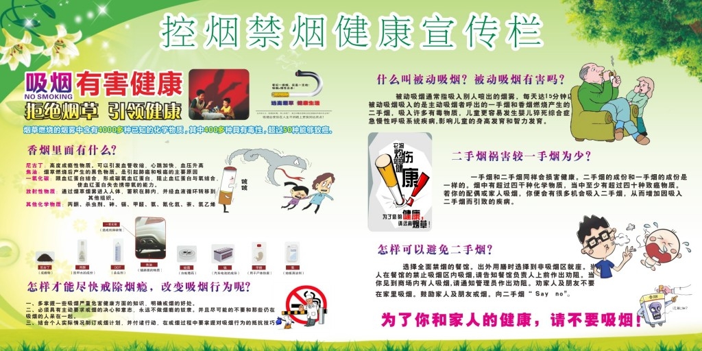 社区控烟禁烟健康宣传栏展板