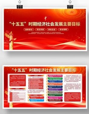 中共中央十五五规划展板宣传栏
