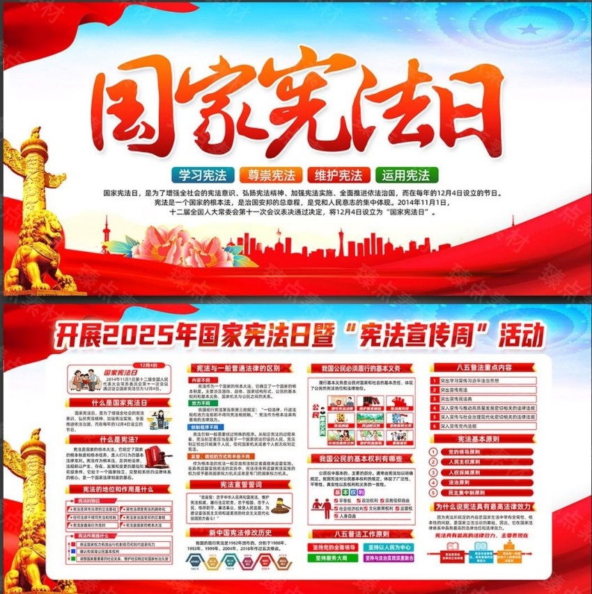 2025年国家宪法日宪法宣传周展板宣传栏