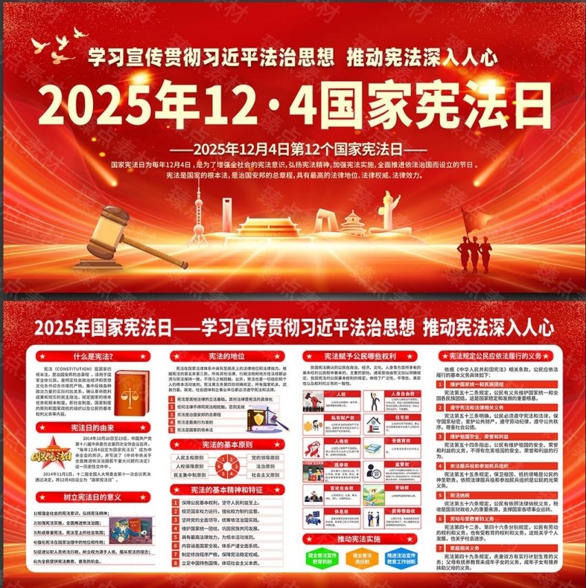 2025年国家宪法日宪法宣传周展板宣传栏