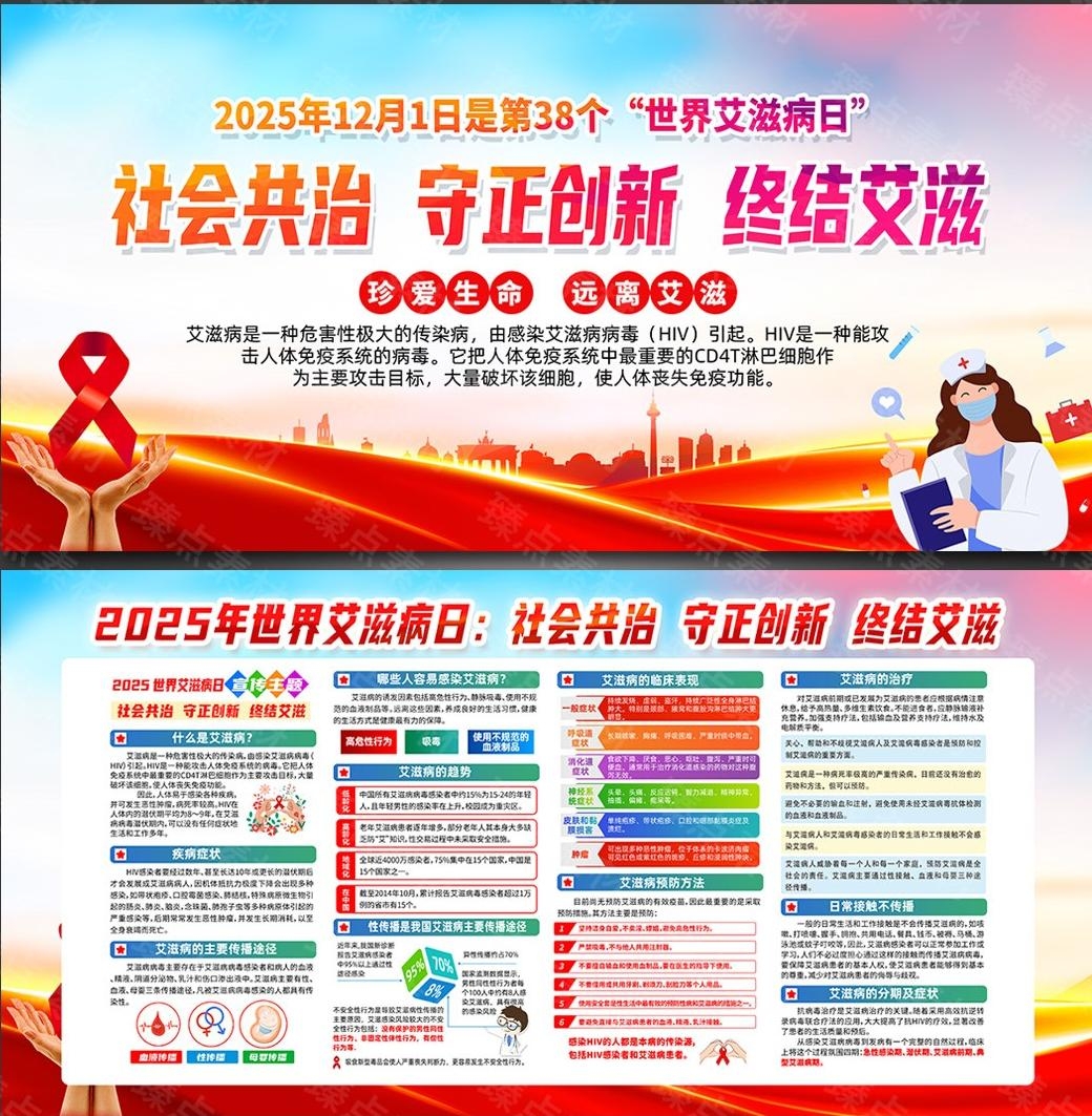 2025年世界艾滋病日宣传栏展板 (4)