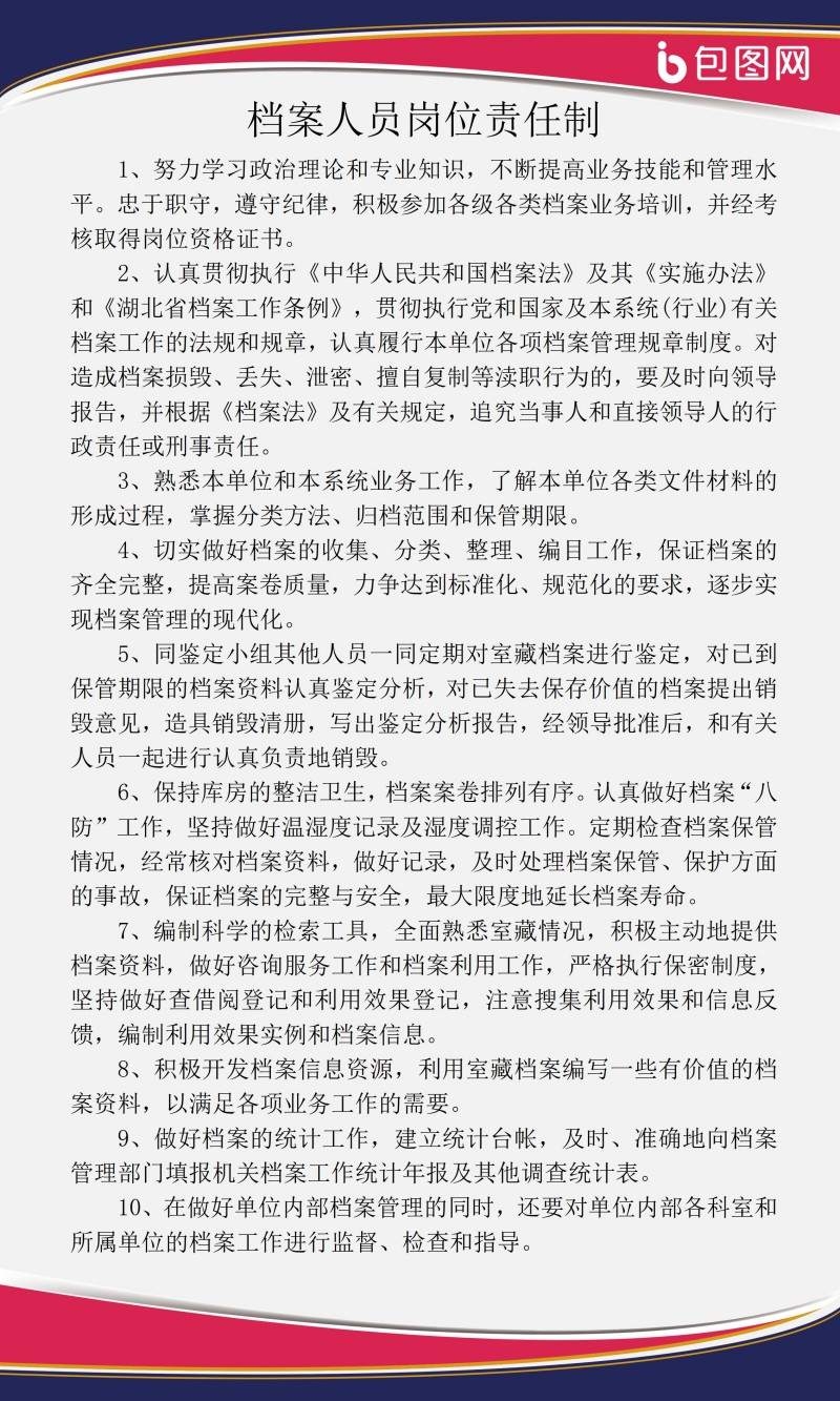 公司企业管理挂画档案人员岗位责任制制度牌