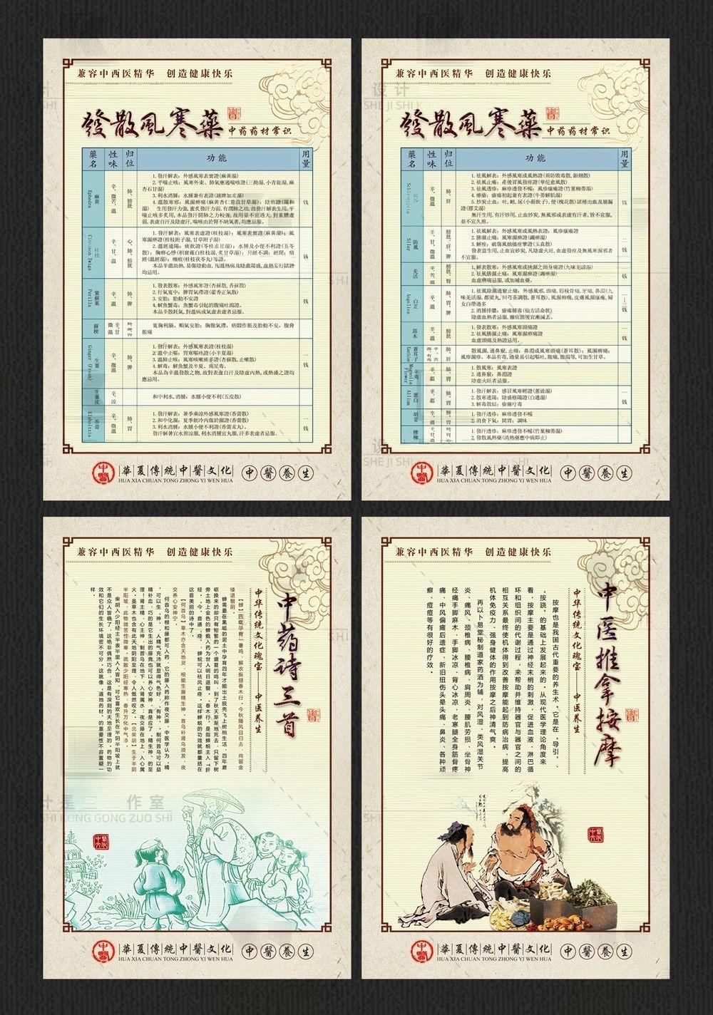 中医养生挂画文化墙海报发散风寒药