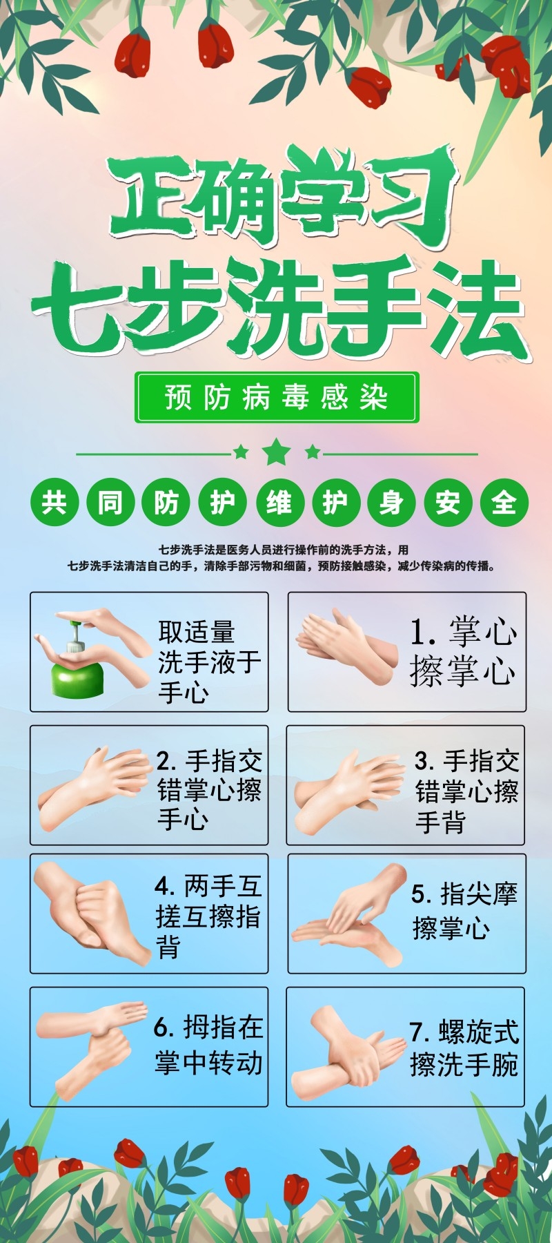清新正确学习七步洗手法预防病毒感染易拉宝海报展架