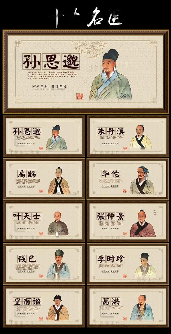 国风中医养生名医海报展板孙思邈朱丹溪扁鹊华佗叶天士张仲景钱乙李时珍皇甫谧葛洪
