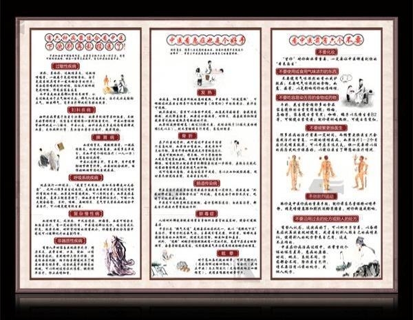 简约中医养生知识挂画海报