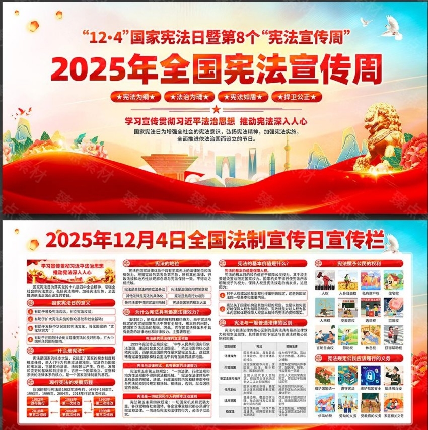 2025年国家宪法日宪法宣传周展板宣传栏
