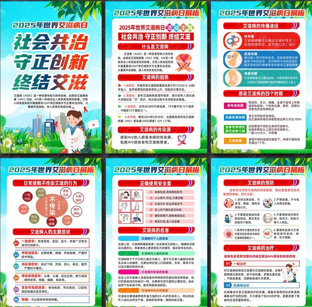 2025年世界艾滋病日海报挂画套图 (1)