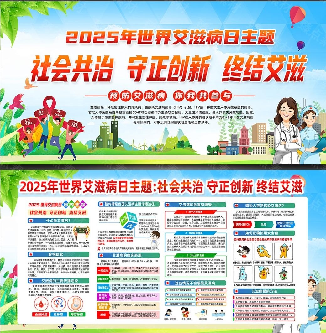 2025年世界艾滋病日宣传栏展板