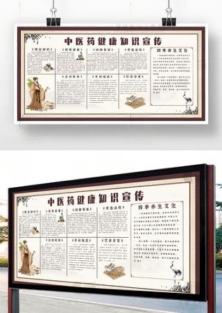 国风中医养生标语海报展板中医望诊医德把脉采药行医针灸调理