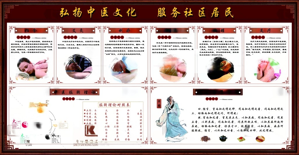 社区养生海报弘扬中医文化服务社区居民展板