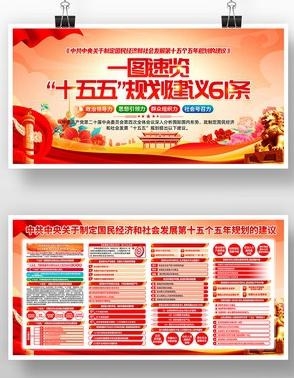 中共中央十五五规划展板宣传栏40