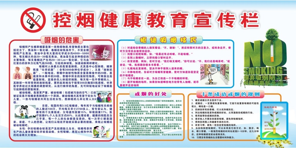 控烟禁烟健康知识宣传栏展板