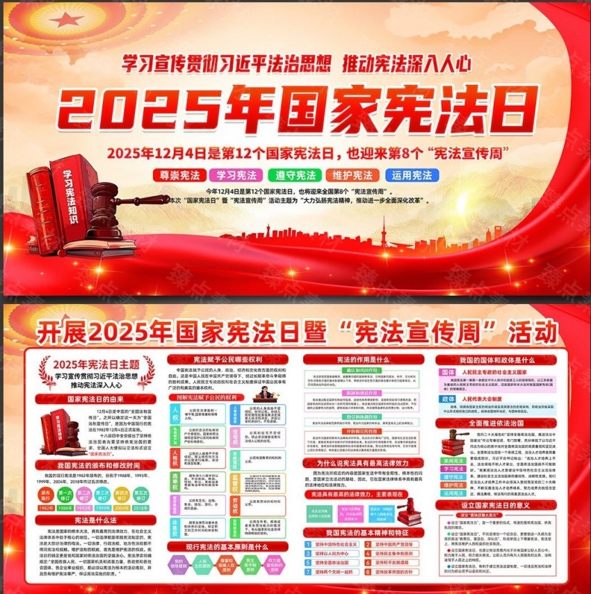 2025年国家宪法日宪法宣传周展板宣传栏 (7)