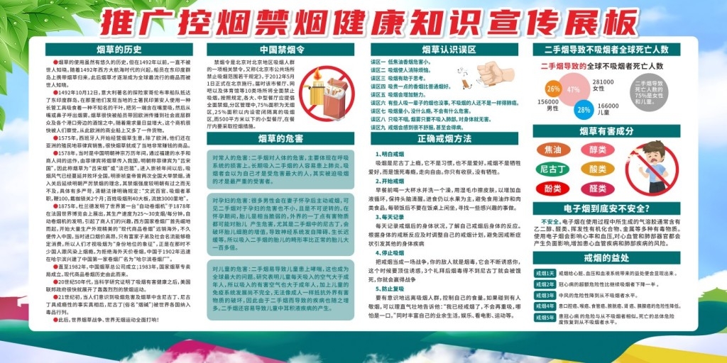社区控烟禁烟健康知识宣传栏展板