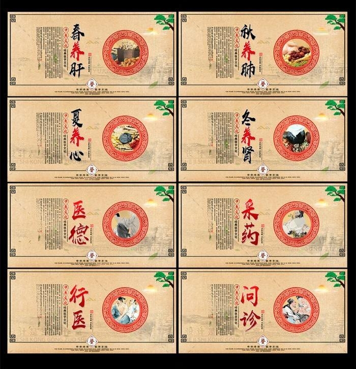 中医四季养生方法展板海报