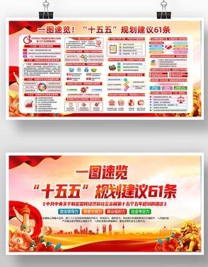 中共中央十五五规划展板宣传栏