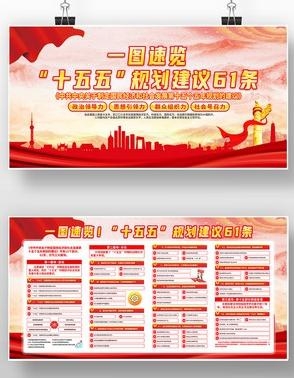 中共中央十五五规划展板宣传栏6