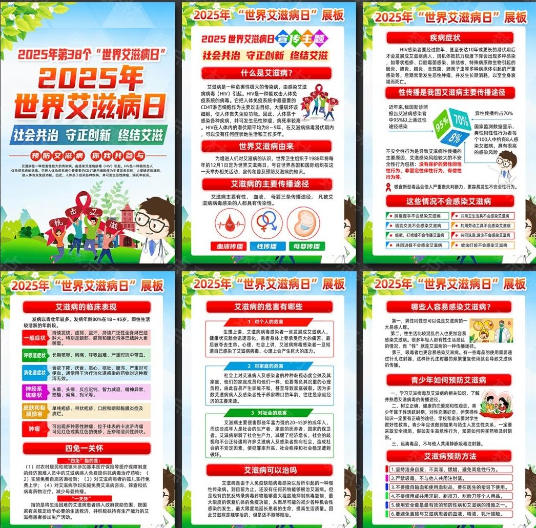 2025年世界艾滋病日海报挂画套图
