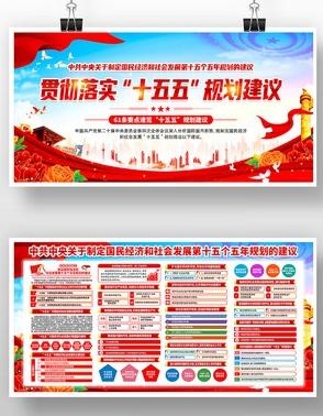 中共中央十五五规划展板宣传栏27