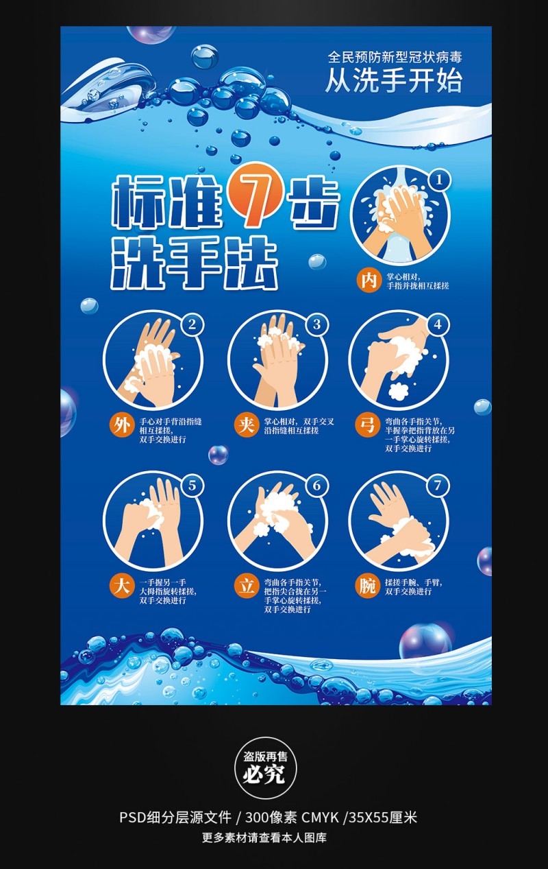 标准七步洗手法预防病毒