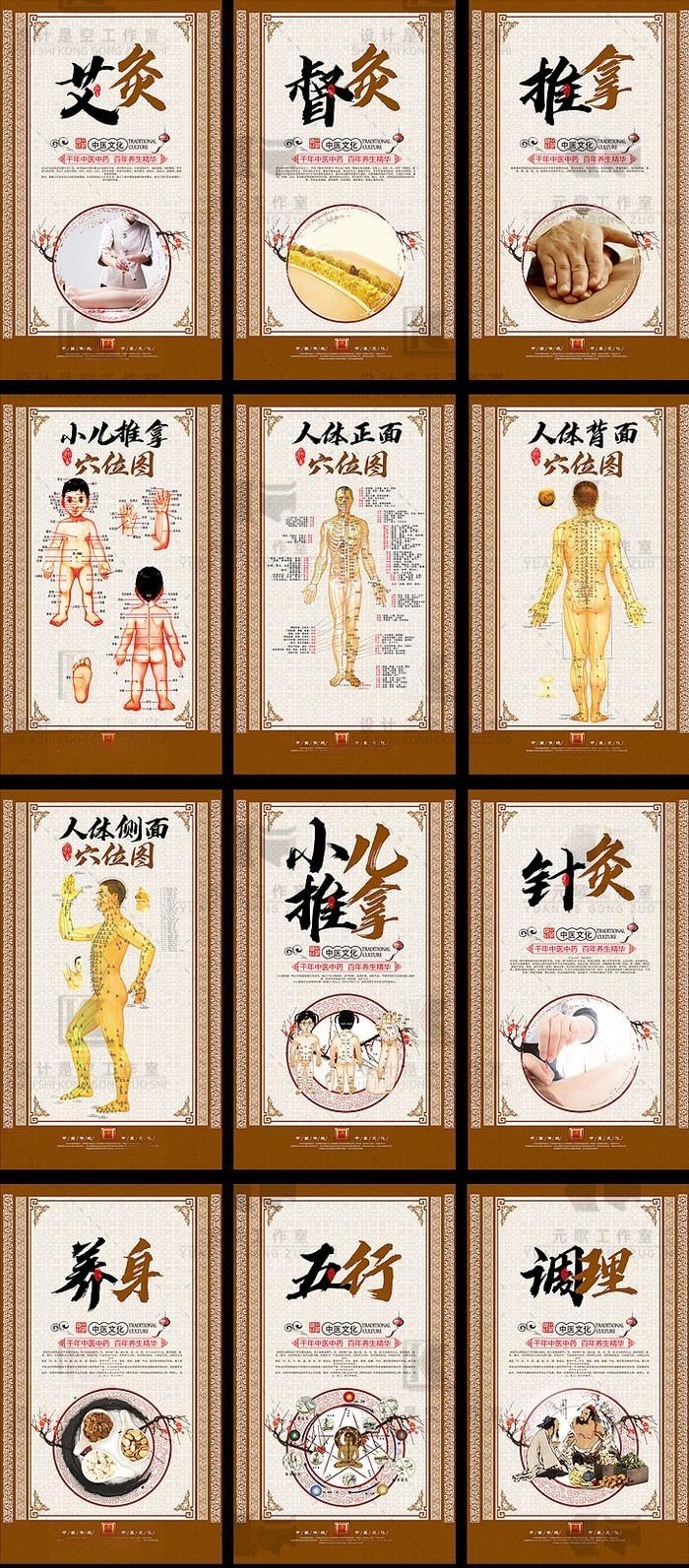 中医养生挂画文化墙针灸督灸推拿穴位图