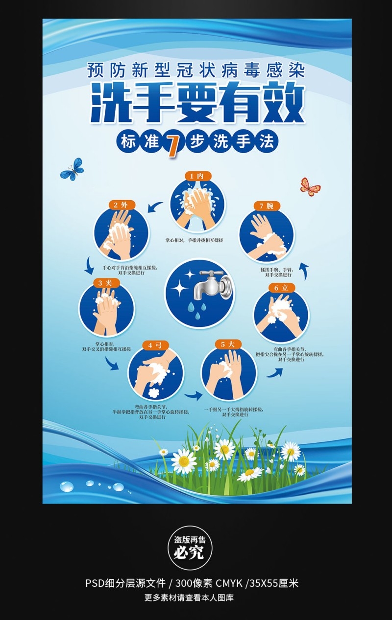 标准七步洗手法洗手要有效预防病毒海报