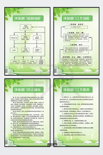 环保局部门制度监督流程工作流程执法制度工作职责