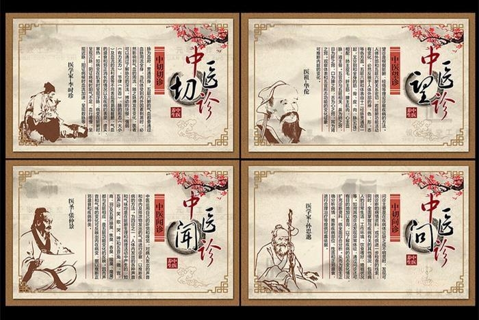 中医望闻问切诊断养生方法展板海报