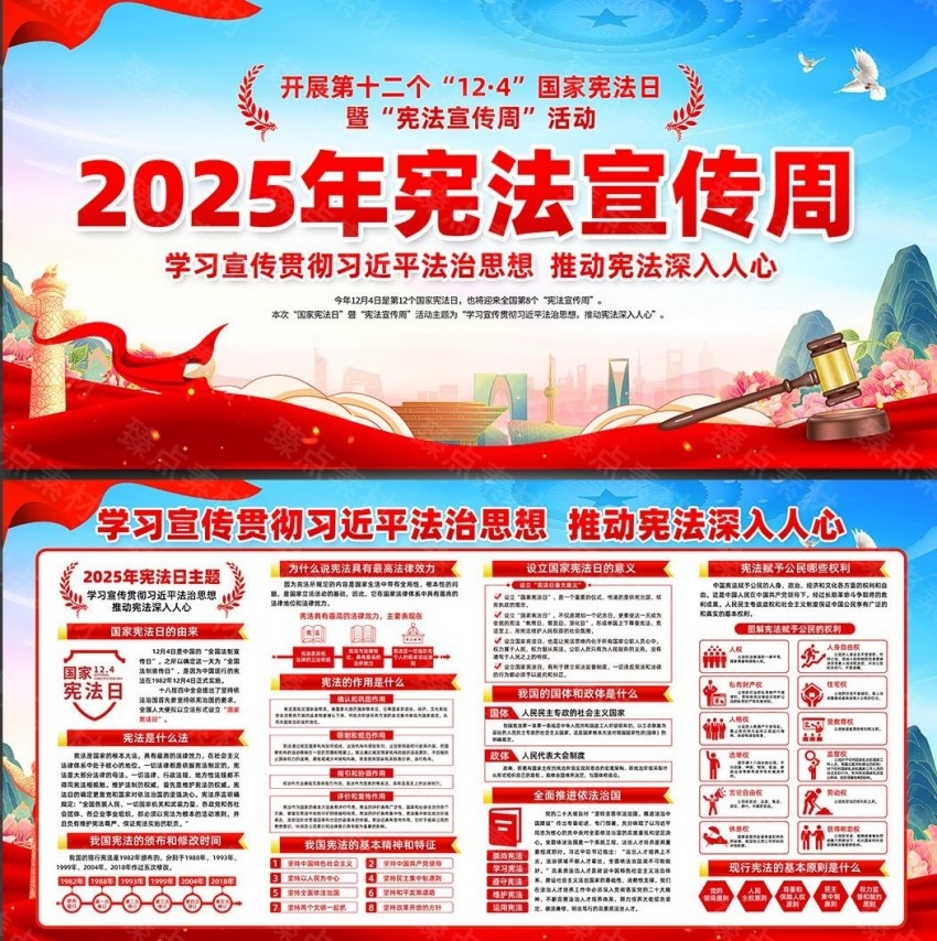 2025年国家宪法日宪法宣传周展板宣传栏 (17)