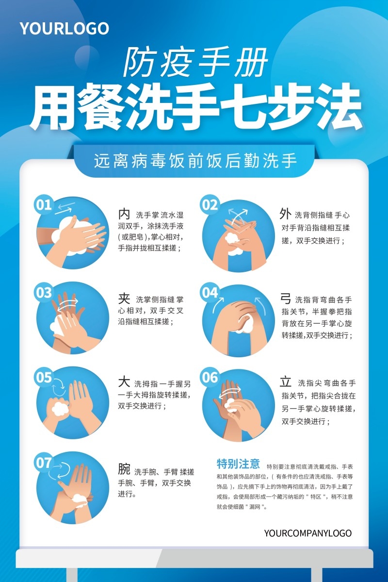 食堂洗手七步法