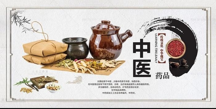 中医养生文化展板海报