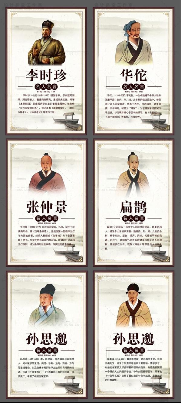 中医养生古代名医挂画文化墙李时珍华佗张仲景扁鹊孙思邈