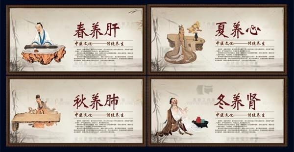 中医四季养生方法海报展板春养肝夏养心秋养肺冬养肾