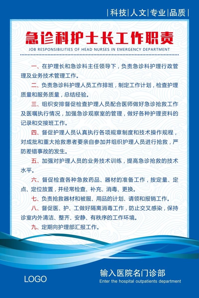 诊所医院急诊科护士长工作职责制度牌