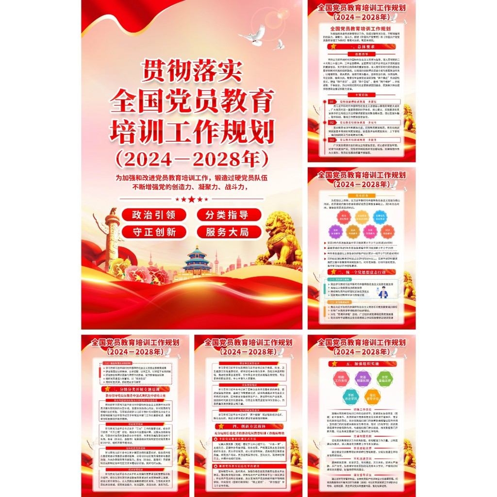 全国党员教育培训工作规划海报套图挂画