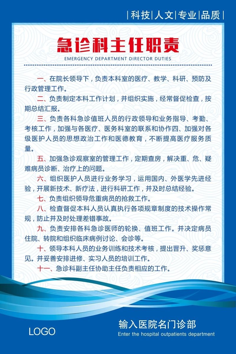 诊所医院急诊科主任职责制度牌