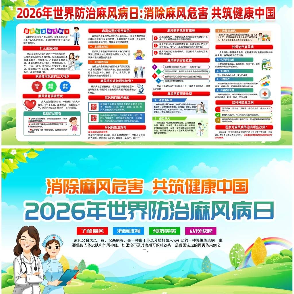 2026年世界防治麻风病日宣传栏展板素材