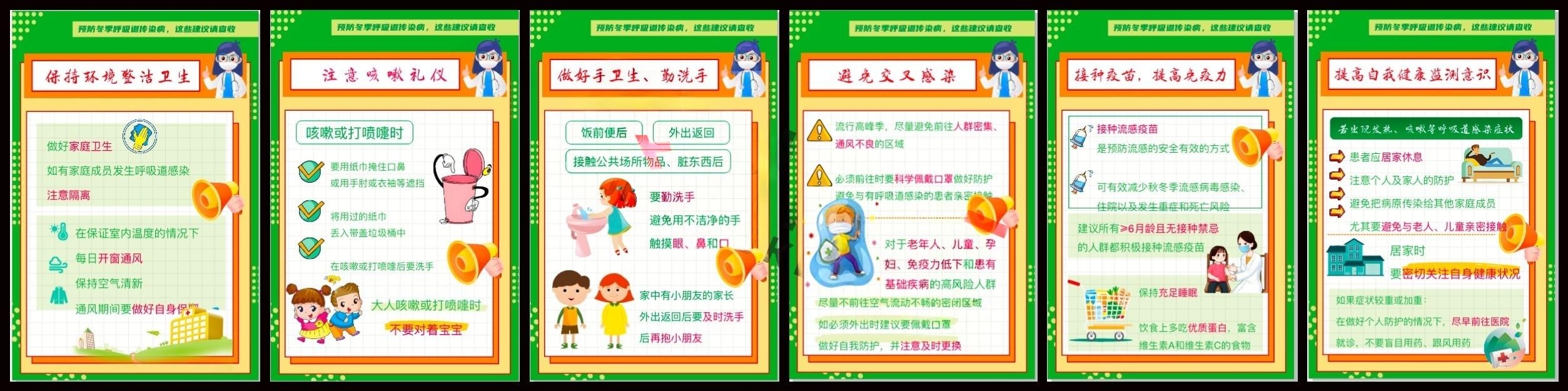 预防冬季呼吸道传染病挂图套图海报