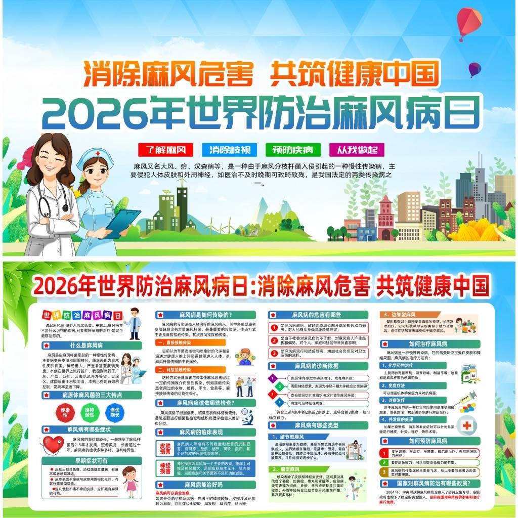 2026年世界防治麻风病日宣传栏展板
