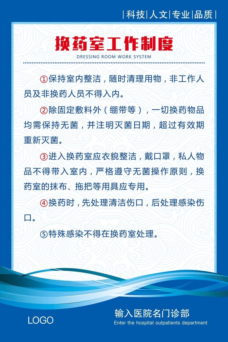 诊所医院换药室工作制度牌
