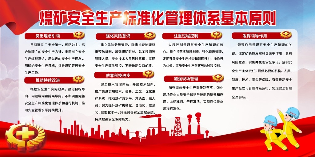 红色背景全国安全生产月煤矿安全生产宣传栏