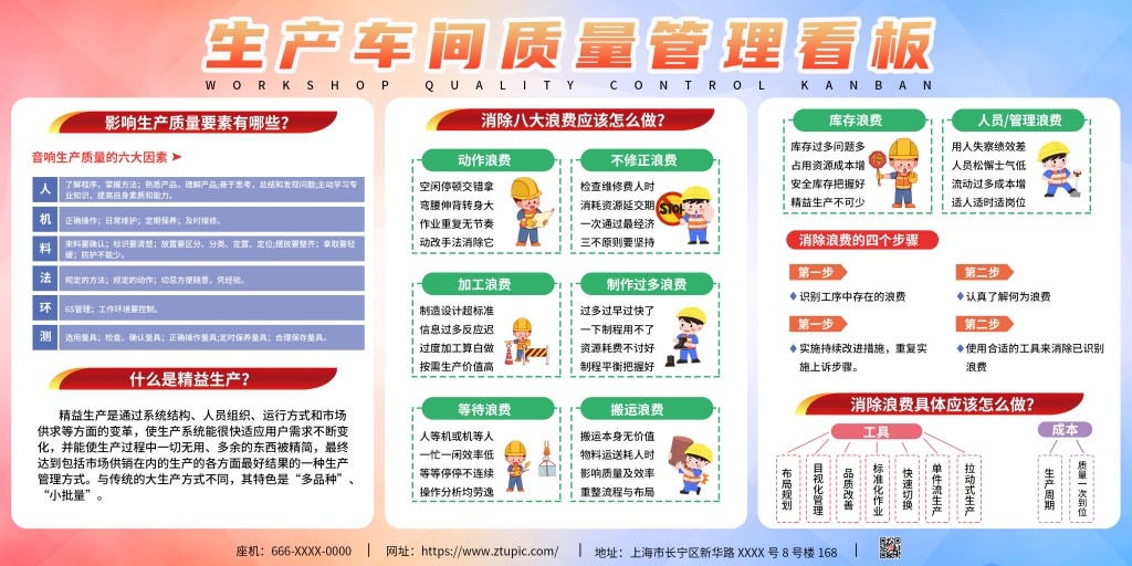 工厂生产车间质量管理看板
