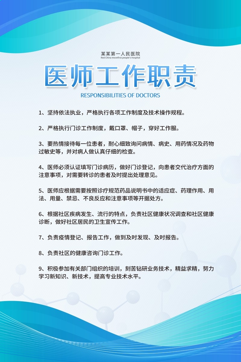 诊所医院医师工作职责制度牌 (3)