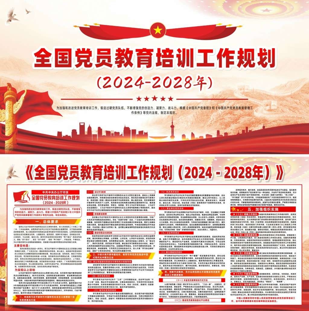 全国党员教育培训工作规划展板宣传栏