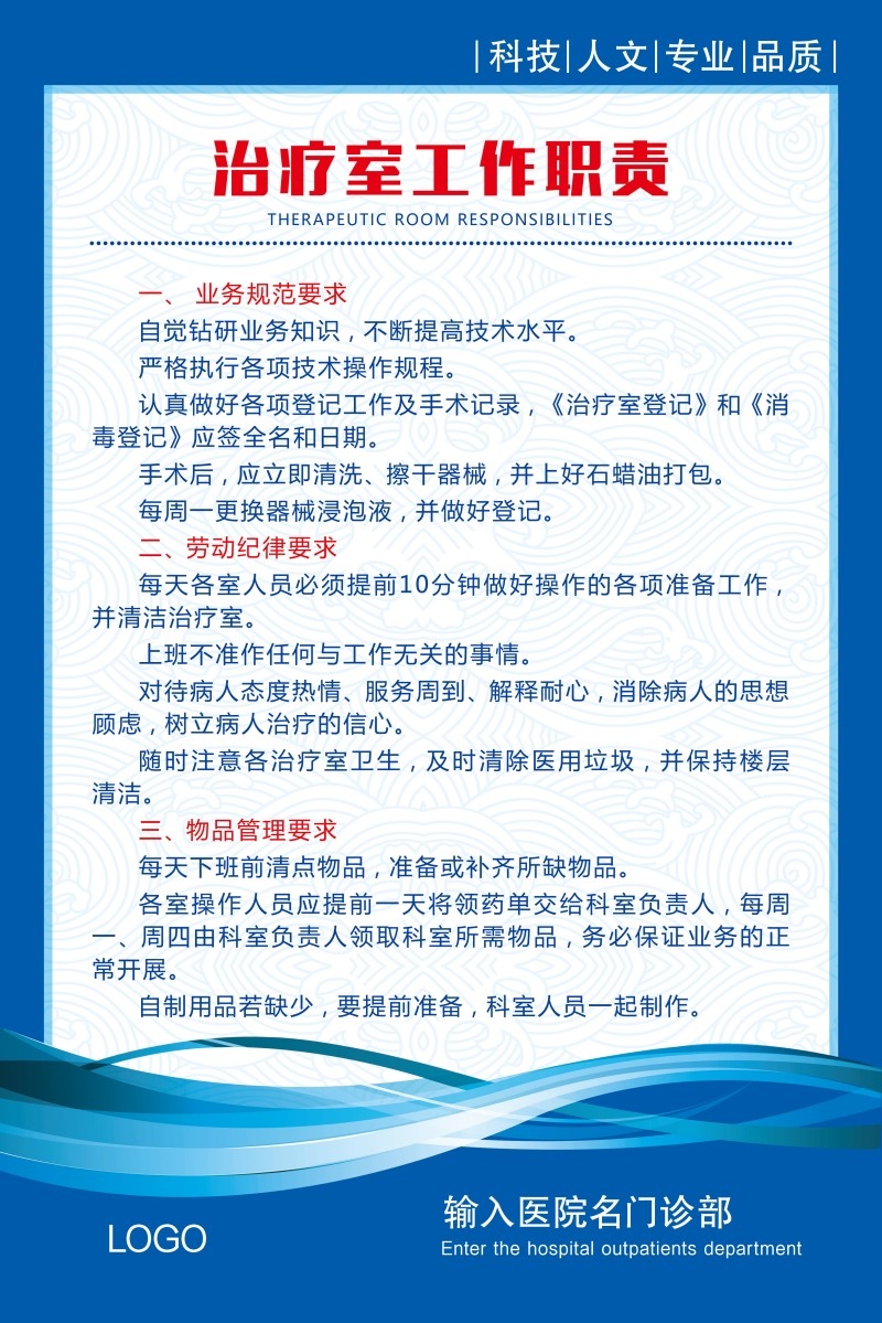 诊所医院治疗室工作职责制度牌