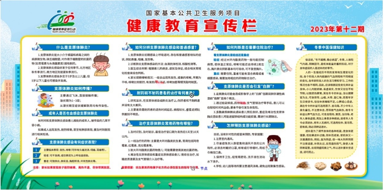 健康教育宣传栏展板支原体知识宣传