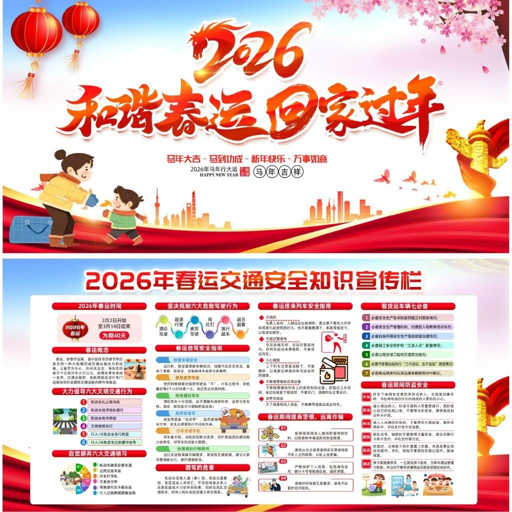 2026年春运交通安全知识宣传栏展板